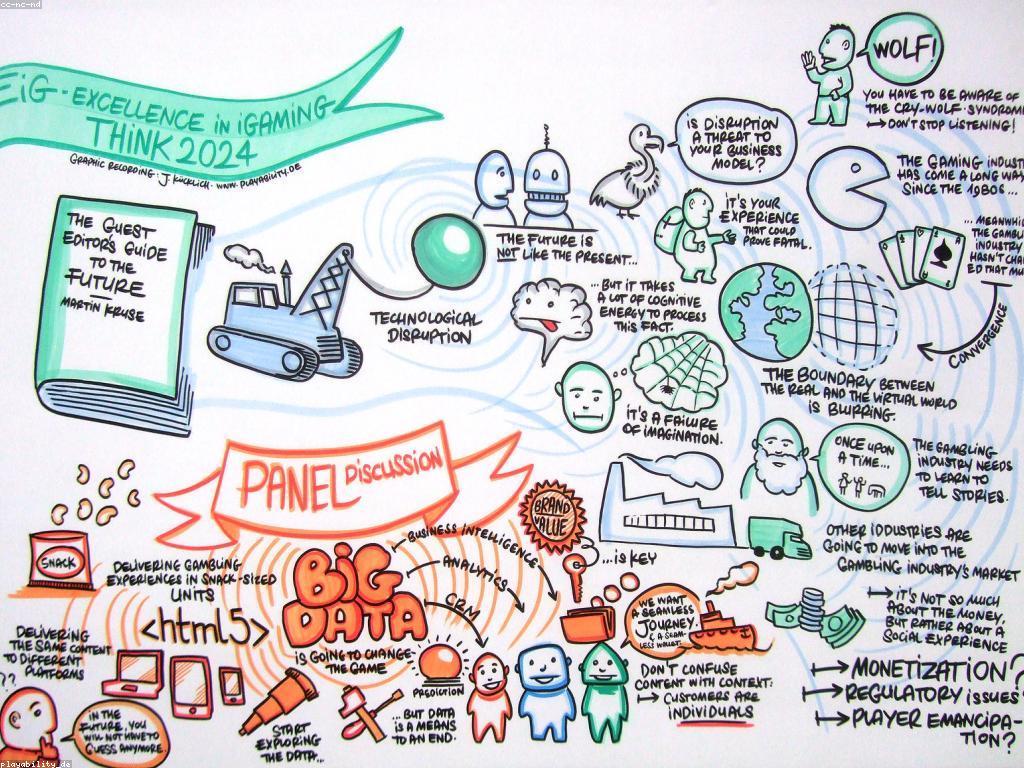 គន្លឹះសំខាន់សម្រាប់ប្រព័ន្ធបង់ប្រាក់នៃកាស៊ីណូអនឡាញ